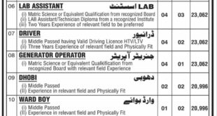 Gwadar Development Authority Hospital Jobs